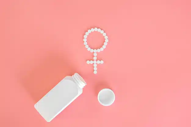 oestrogeen dominantie pure womb